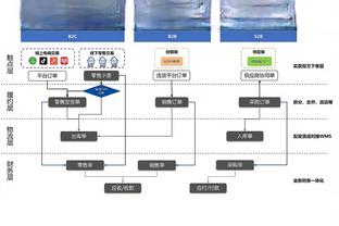 斯波：布克打控卫证明他愿意为球队变好做任何事